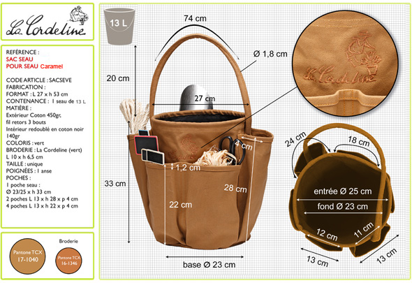 Sac à outils de jardin Ymiko, porte-outils de jardinage, pochette de sac à  outils de jardin étanche, organisateur de porte-seau pour outil de  jardinage portable 