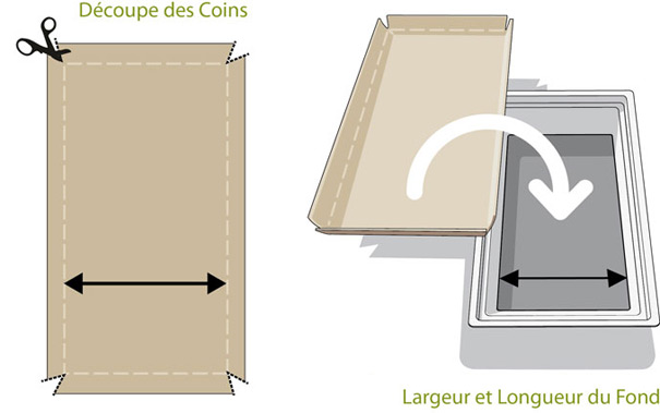 installation de la litière dans le fond de la cage à lapin