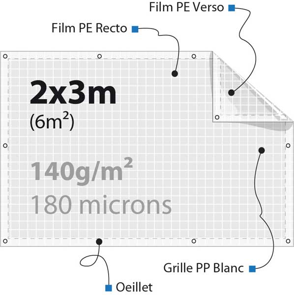 détails sur la bache 2x3
