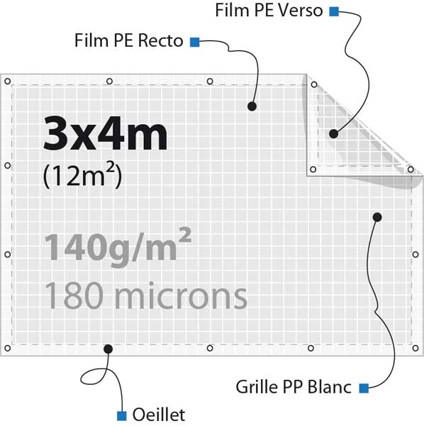 détails sur la bache armée d'une grille 3x4m