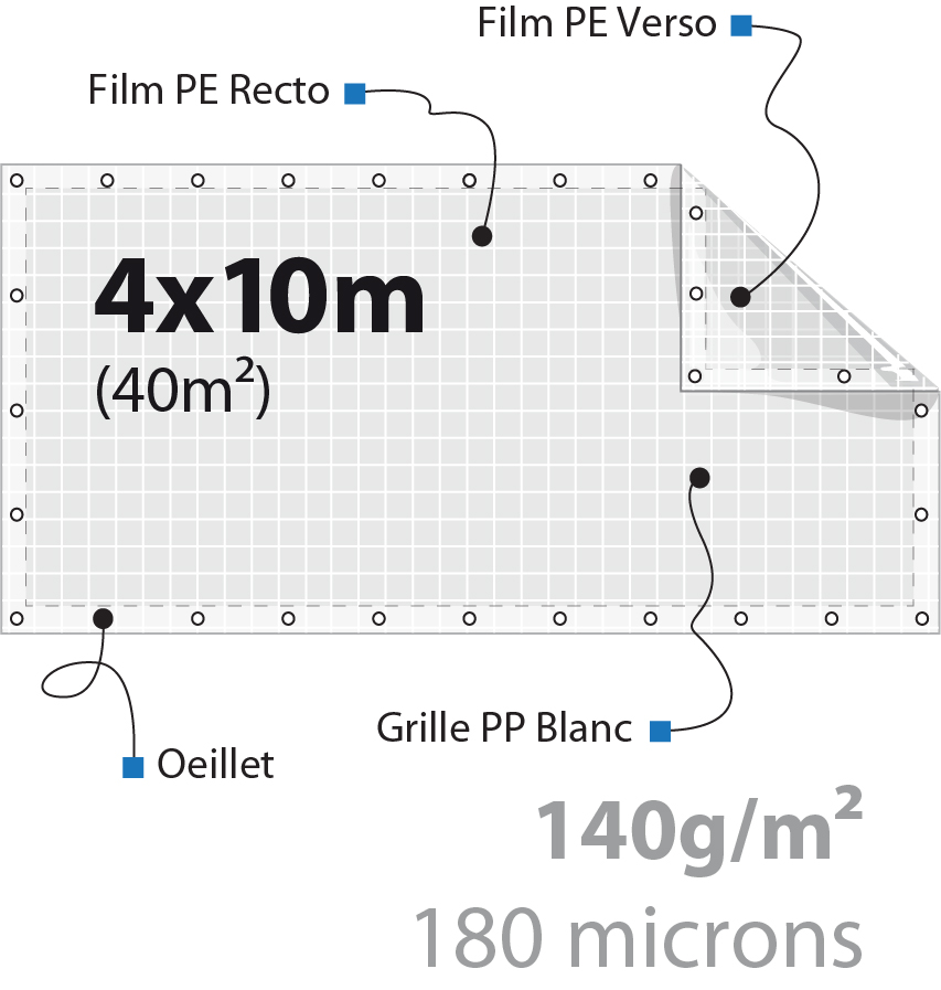 détails sur la bache 4m sur 10m