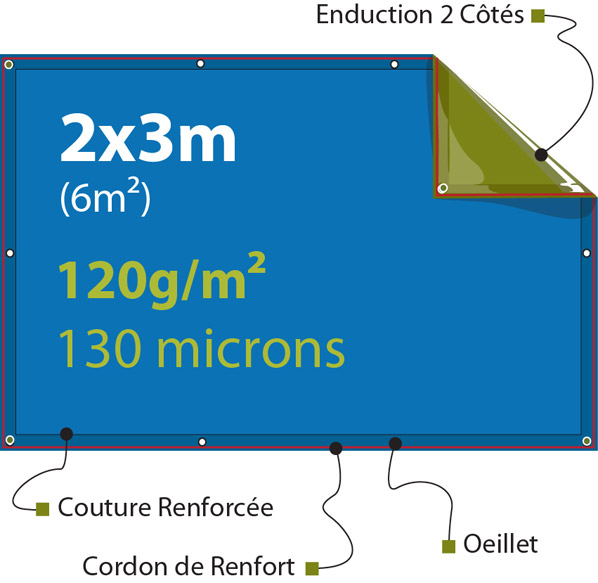 bache 2m x 3m oeillet