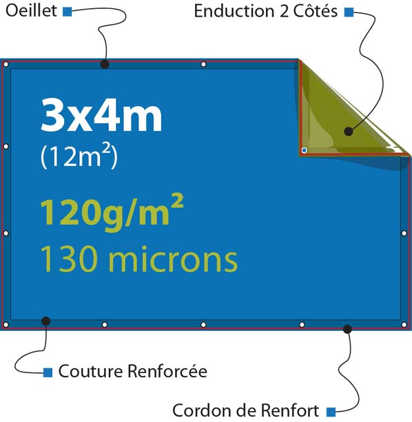 bache 2m x 3m en détails