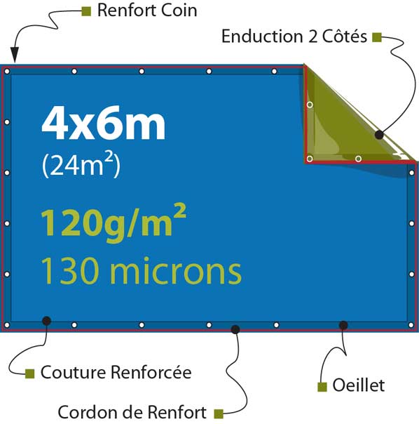 détails sur la bache 4x6m