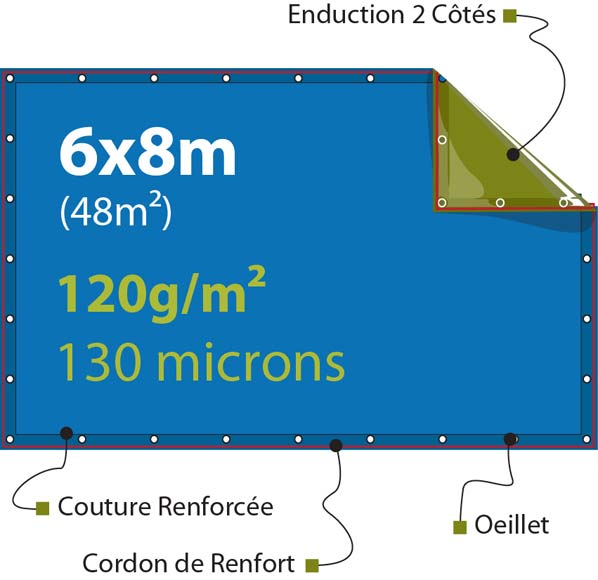 détails sur la bache 6m 8m