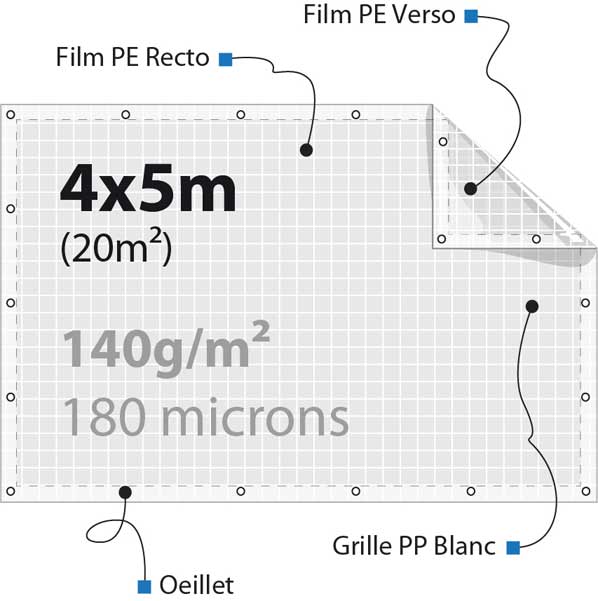détails sur la bache armée d'une grille 3x4m