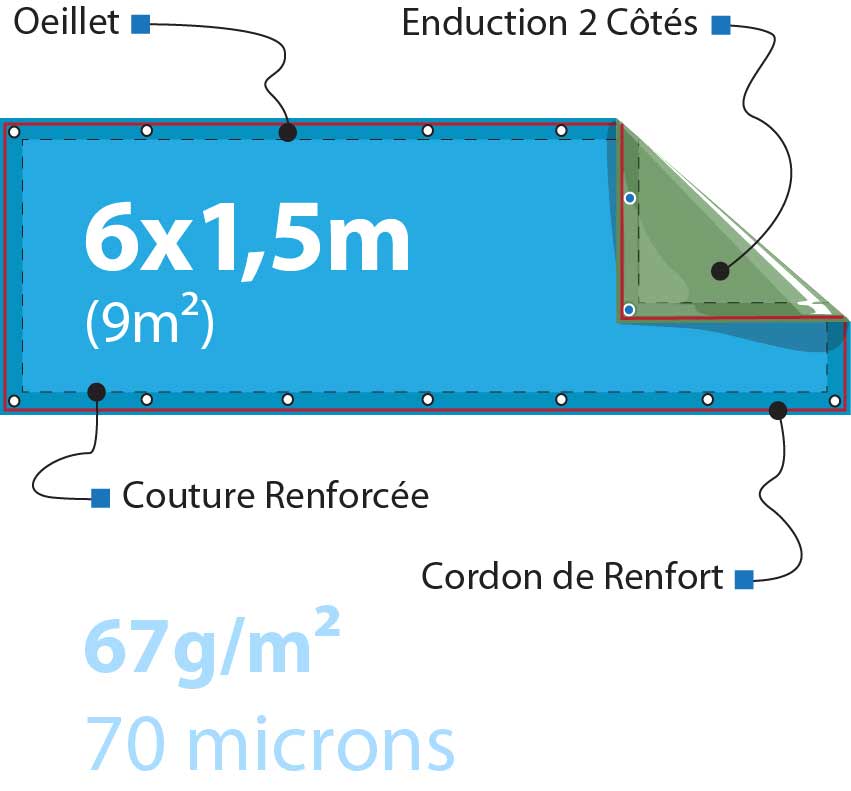 bache 6m en détail