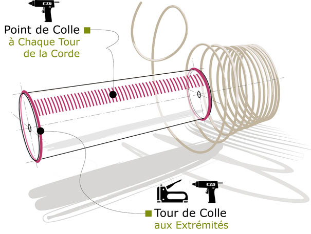 Coller une corde sisal sur le griffoir d'un arbre à chat