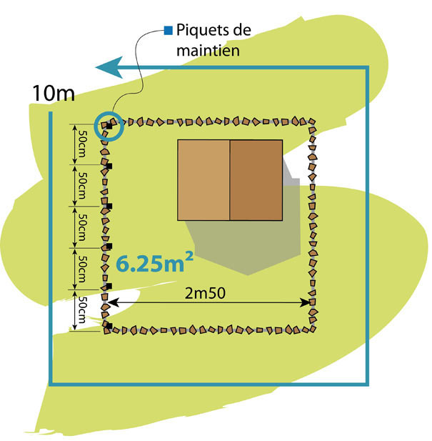 installation enclos d'extérieur carré pour lapins