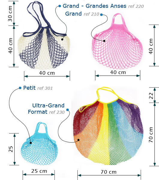 Comment fabriquer des sacs de courses en filet de pêche - France Bleu