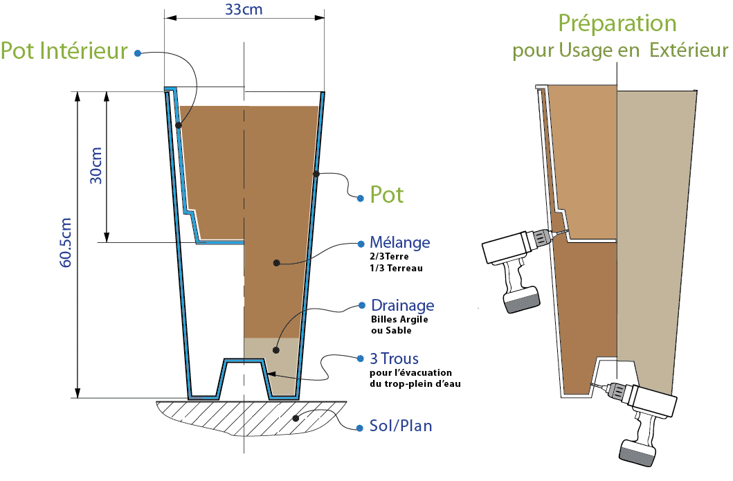 Pot de jardin blanc, haut 60 cm